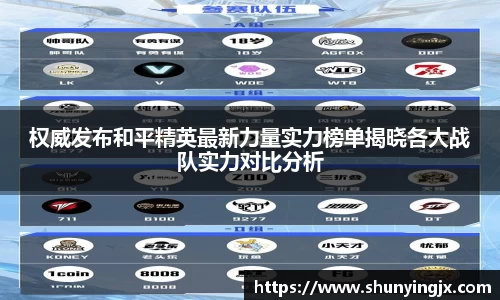 权威发布和平精英最新力量实力榜单揭晓各大战队实力对比分析