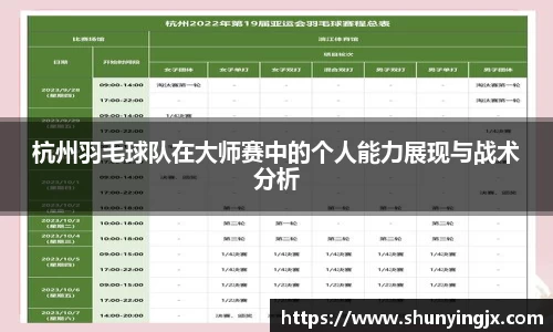 杭州羽毛球队在大师赛中的个人能力展现与战术分析